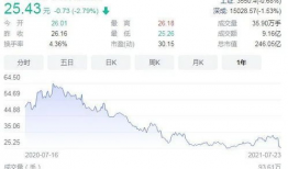 歌尔股份最新爆料,揭秘未来科技新动向