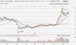 歌尔股份最新爆料,揭秘未来科技新动向